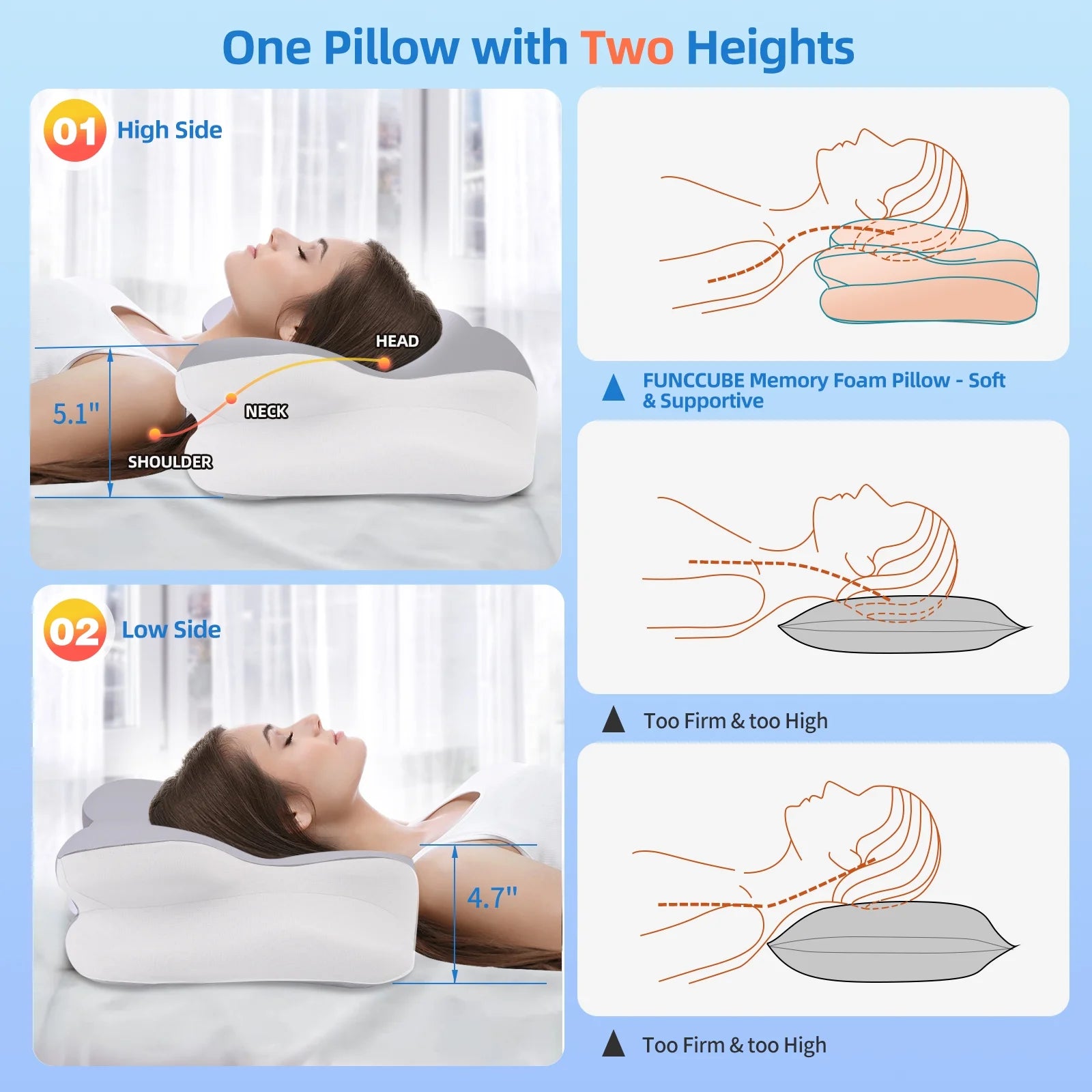 Cervical Neck Pillow, Pillow for Neck Pain Relief, Memory Foam Neck Pillow, Adjustable Cervical Pillow Cozy Sleeping, for Neck and Shoulder Pain Relief, Queen Gray, Adult, 15"Lx7"W, 3.08 Lb