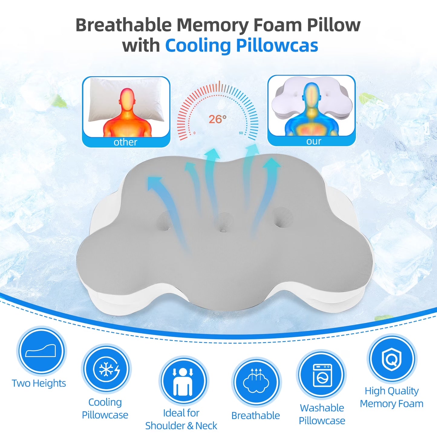 Cervical Neck Pillow, Pillow for Neck Pain Relief, Memory Foam Neck Pillow, Adjustable Cervical Pillow Cozy Sleeping, for Neck and Shoulder Pain Relief, Queen Gray, Adult, 15"Lx7"W, 3.08 Lb