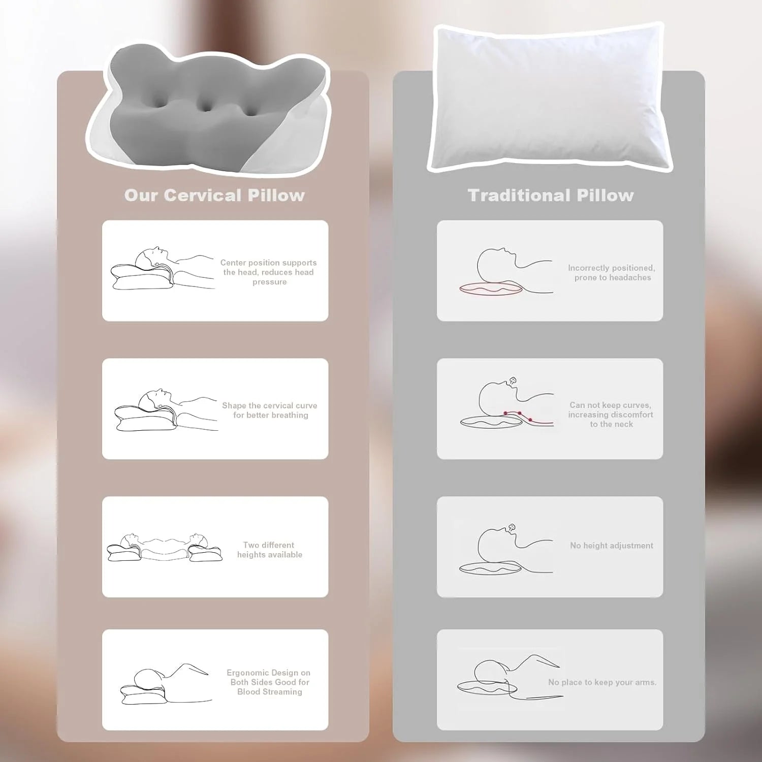 Cervical Neck Pillow, Pillow for Neck Pain Relief, Memory Foam Neck Pillow, Adjustable Cervical Pillow Cozy Sleeping, for Neck and Shoulder Pain Relief, Queen Gray, Adult, 15"Lx7"W, 3.08 Lb